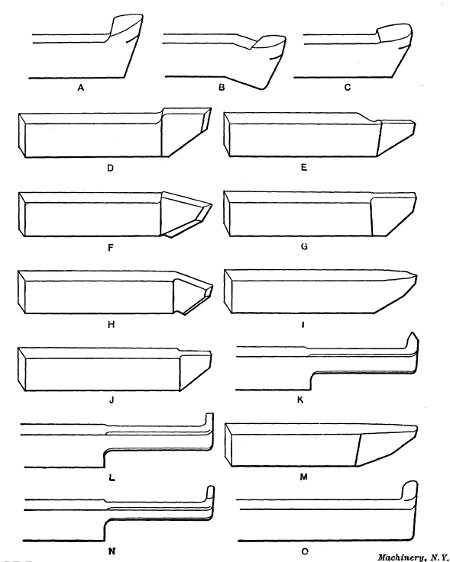 Set of Lathe Turning Tools for General Work