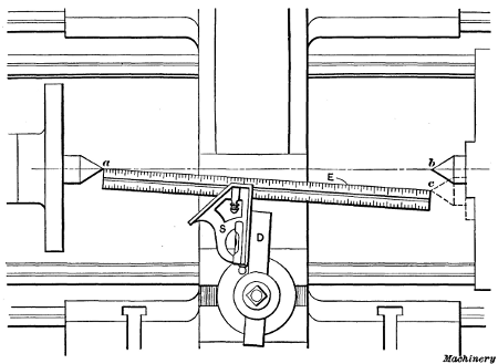 Obtaining Tailstock Center Adjustment by use of Square