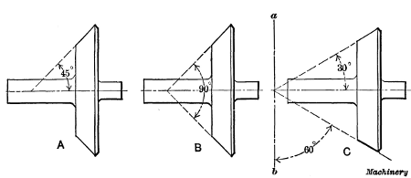 Example of Taper Work Turned by using Compound Rest