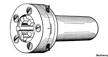 Geometric Adjustable Hollow Milling Tool