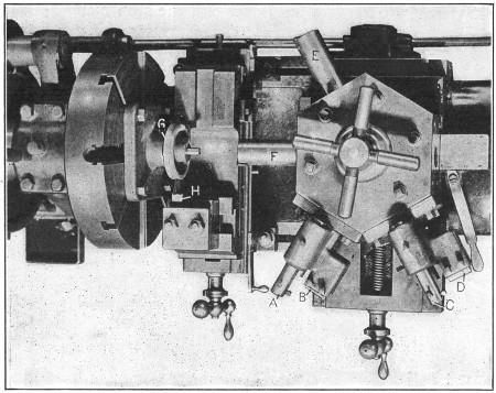 Tool Equipment for Worm Gear Blanks—Davis Turret Lathe