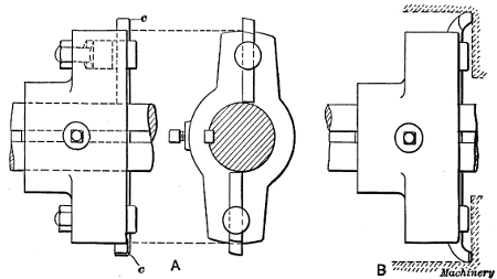 Cutter-heads for Boring Large Holes