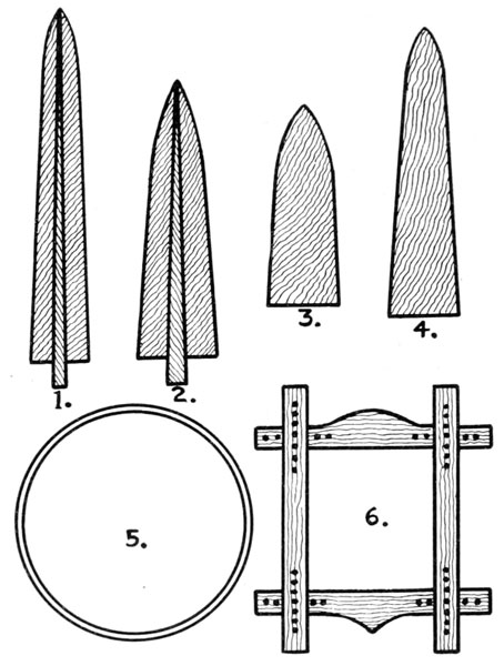 SOME STRETCHING PATTERNS.