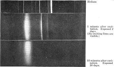 Three spectra of helium, zinc sulphide phosphorescence after one minute exposure and after fifteen minutes exposure.