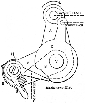 Fig 23