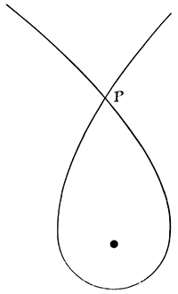 Fig. 21. An impossible orbit.