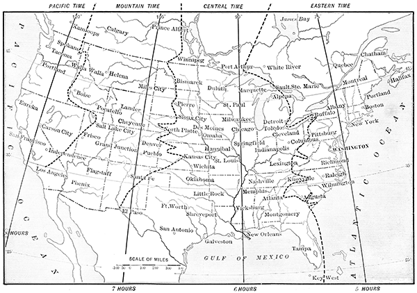 Fig. 32.—Standard time.