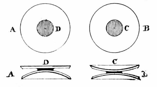 Fig. 11.