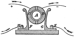 Section B A C-2