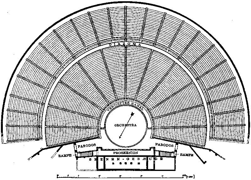 Grundriß des Theaters von Epidauros.