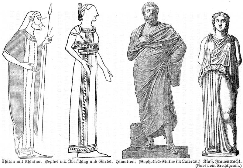 Die Tracht der homerischen und der klassischen Zeit. Chiton mit Chlaina. Peplos mit Überschlag und Gürtel. Himation. (Sophokles-Statue im Lateran.) Klass. Frauentracht. (Kore vom Erechtheion.)