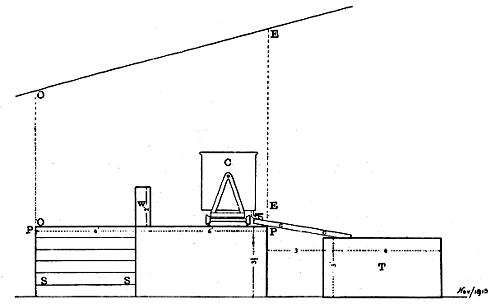 End-Section Sketch of Verandah, etc.