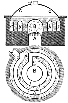 Newcomen Engine Boiler