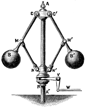 Fly-Ball Governor