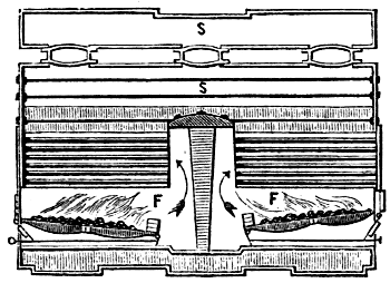 Marine High-Pressure Boiler, Section