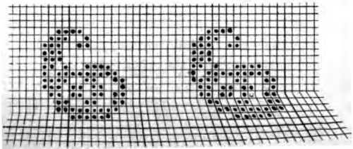 Pattern chart