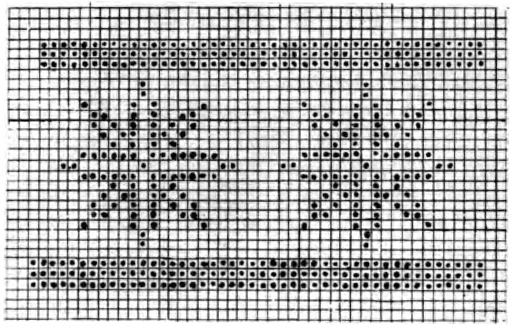 Pattern chart