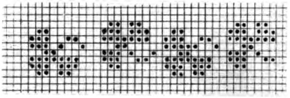 Pattern chart