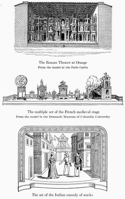 The Roman Theater at Orange From the model at the Paris Opéra  The multiple set of the French medieval stage From the model in the Dramatic Museum of Columbia University  The set of the Italian comedy of masks