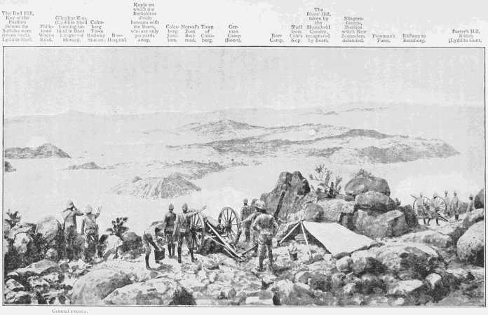 General Frenchs Remarkable Position at Colesberg, as seen from Kul or Coles Kop about 15th January.