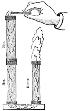 Fig. 13.