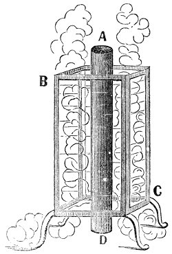 Fig. 15.