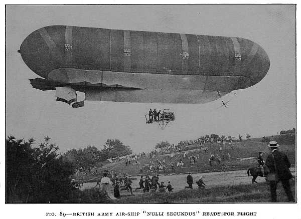 FIG. 89–BRITISH ARMY AIR-SHIP "NULLI SECUNDUS" READY FOR FLIGHT