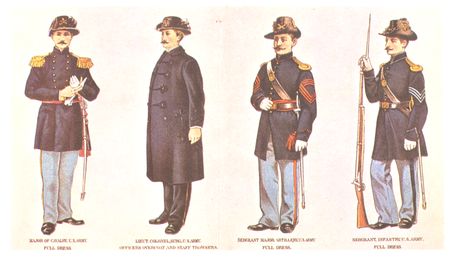 U.S. Army Uniforms