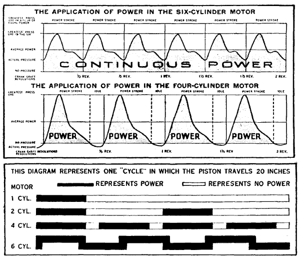 Fig. 25