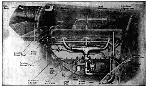 Fig. 41