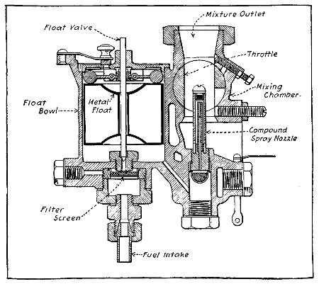 Fig. 46