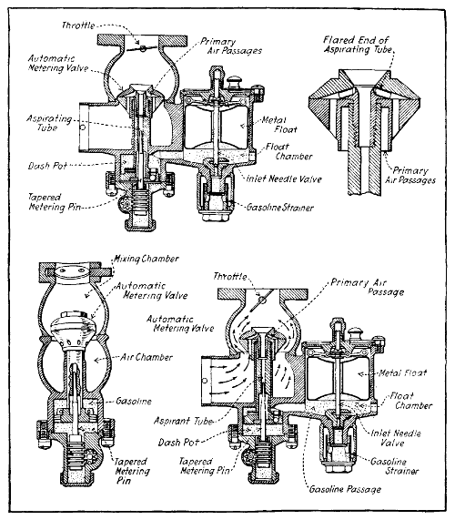 Fig. 47