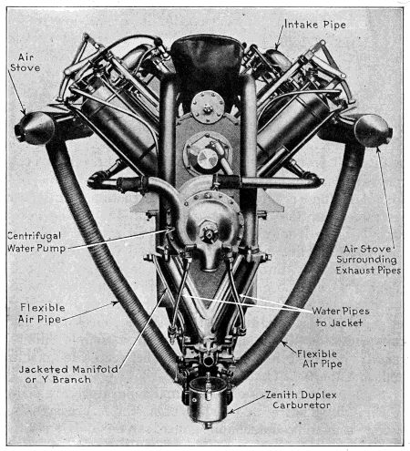 Fig. 54