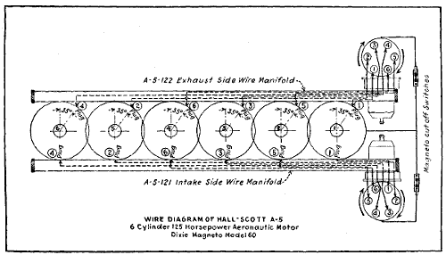 Fig. 70