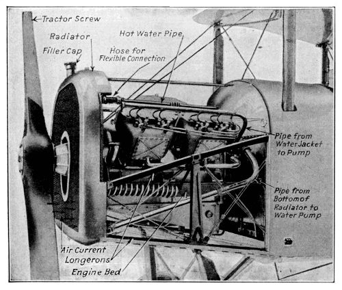 Fig. 83