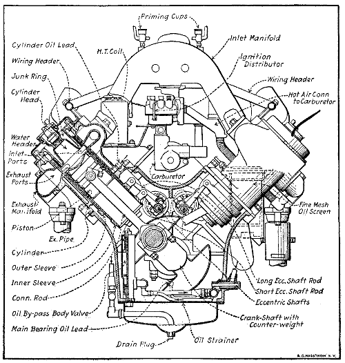 Fig. 107