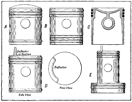 Fig. 116