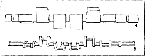 Fig. 135