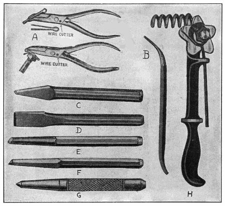 Fig. 166