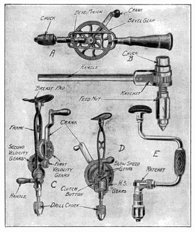 Fig. 167