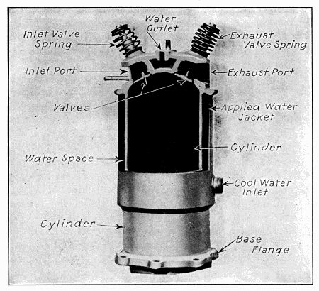 Fig. 182-1/2