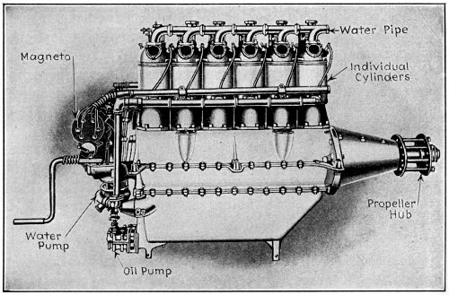 Fig. 236