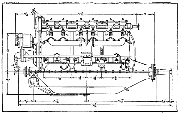 Fig. 243