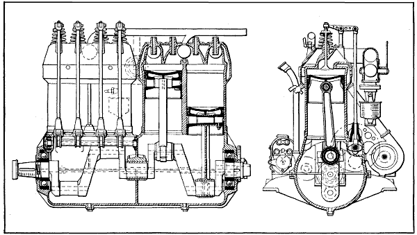 Fig. 244