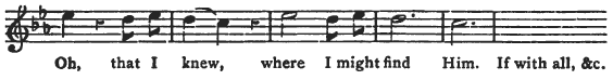 Oh, that I knew, where I might find Him. If with all, &c.