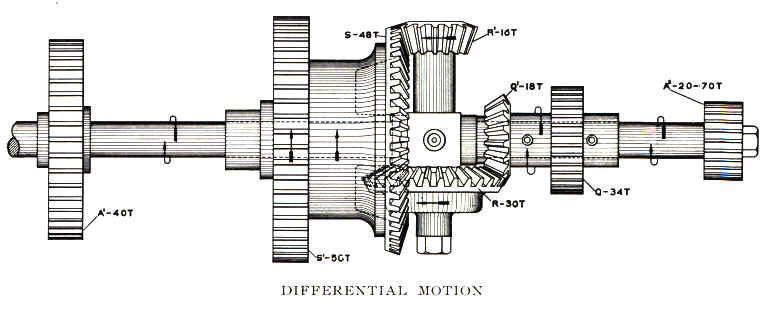 [Illustration]