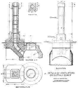 Fig. 18.