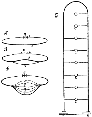 DIAGRAM OF CURRENT.