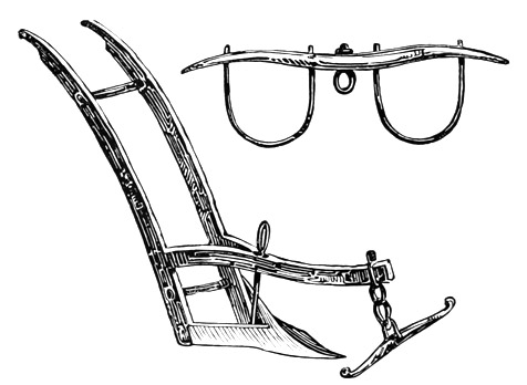 Neck-yoke and plow