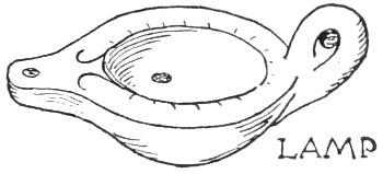 Fig. 20.—LAMP